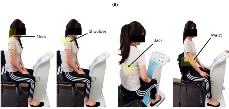 kobieta siedząca bokiem, tyłem